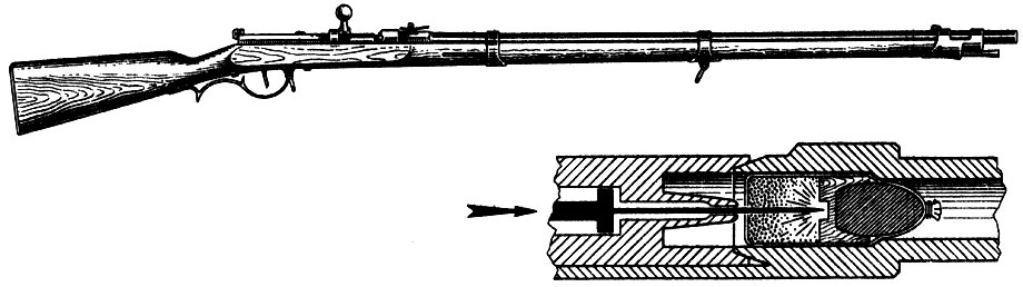 Рис. 41. Игольчатая винтовка Дрейзе 1841 г. На схематическом разрезе казенной части винтовки показан момент накалываний воспламеняющего состава