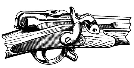 Рис. 42. Капсюльная казнозарядная винтовка Терри-Нормана, состоявшая на вооружении в России в 1866-1867 гг. Затвор продольно-скользящий с поворотом вокруг продольной оси. Рукоятка при закрытом затворе, откидываясь вперед вниз, закрывает собой окно ствольной коробки