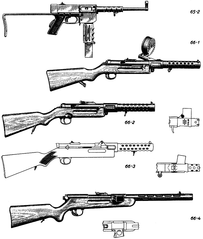 Пистолеты-пулеметы. 65. Вьетнам: 65-2. 7,62-мм МАТ-49. 66. Германия (до 1945 г.): 66-1. Бергман, 1918 г. (МП-18/I). 66-2. МП-28/II. 66-3. МП-19 (Рейнметалл). 66-4. МП-34/I
