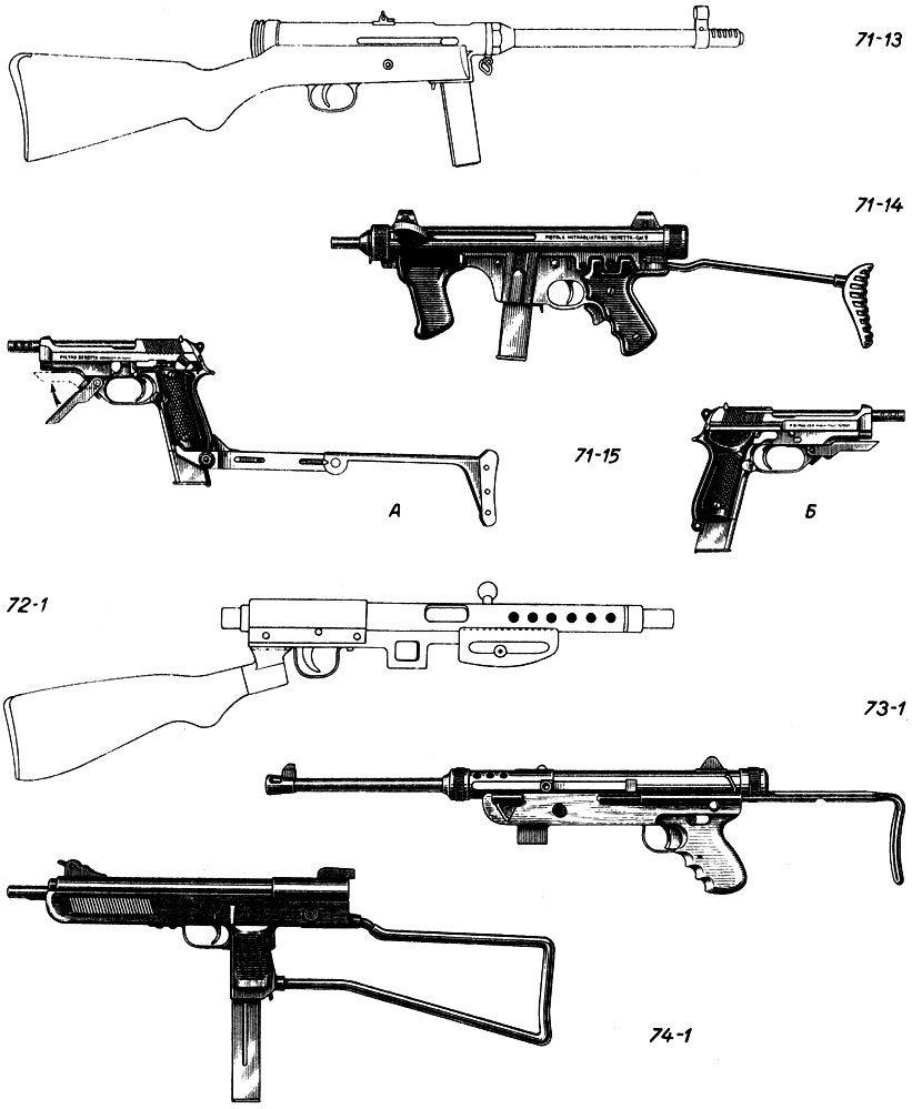 Пистолеты-пулеметы. 71. Италия: 71-13. Бернарделли, модель ВБ. 71-14. Беретта, модель 12. 71-15. Беретта, модель 93Р (А, Б - вид слева и справа). 72. Китай: 72-1. Пистолет-пулемет, сконструированный на базе японского экспериментального пистолета-пулемета Тип 'II'. 73. Люксембург: 73-1. СОЛА. 74. Мексика: 74-1. Мендоса, ХМ-3