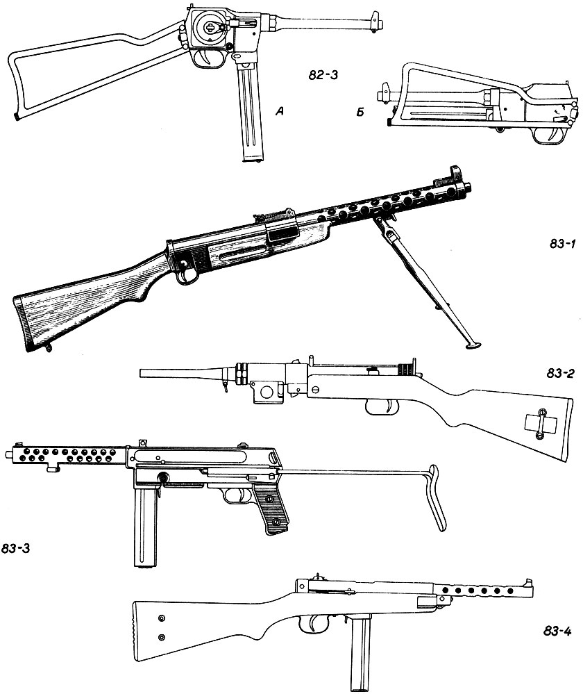 Пистолеты-пулеметы. 82. Франция: 82-3. МГД. 83. Чехословакия: 83-1. ЗетК-383 (ZK-383). 83-2. ЗетК-247 (ZK-247). 83-3. ЗетК-466 (ZK-466). 83-4. ЗетК-467 (ZK-467)