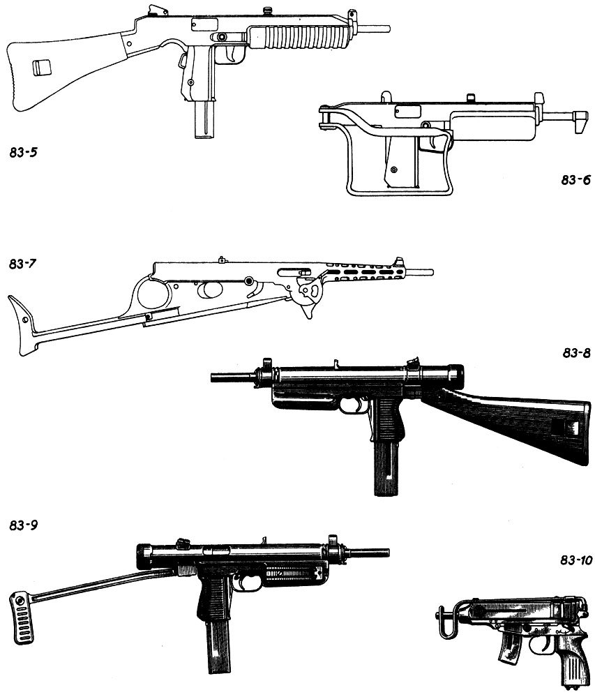 Пистолеты-пулеметы. 83. Чехословакия: 83-5, 83-6. ЗетК-476 (ZK-476), разные модификации. 83-7. ЗетБ-47 (ZB-47). 83-8. Образец 23. 83-9. Образец 26. 83-10. Образец 61 ('Скорпион')