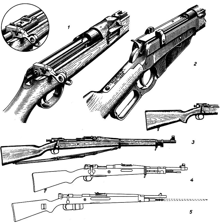 I. Магазинные винтовки. Канада: 1 - средняя часть винтовки Росс 1905 г., Мк II (к рис. 15-4). В кружке - приспособление, устанавливавшееся на винтовке для заряжания ее с помощью обоймы. США для России: 2 - средняя часть винтовки Винчестера 1895 г. (к рис. 27-15). США: 3 - винтовка Спрингфилд М1903 А1, выпущенная во время 2 мировой войны. Рядом изображена часть ложи с пистолетовидной шейкой винтовки Спрингфилд М1903 А1 довоенного выпуска. Китай: 4 - карабин типа 'Маузер 98', под советский патрон калибр 7,62 мм, образца 1943 г. Чехословакия: 5 - винтовка 116 (1950 г.) под патрон уменьшенной мощности (7,62X45)
