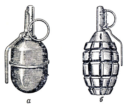 Реферат на тему ручные осколочные гранаты